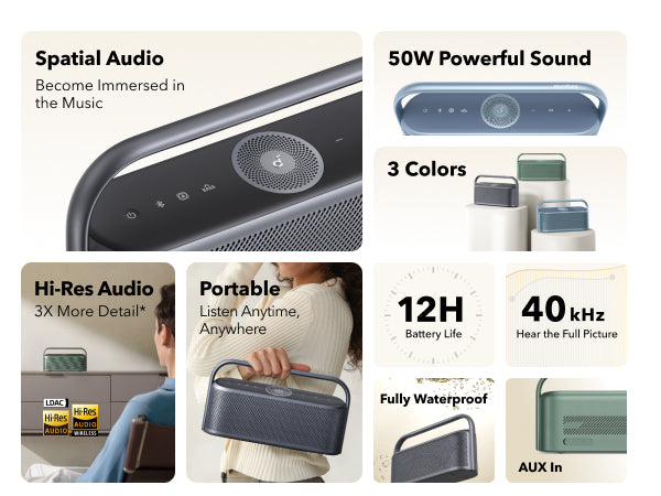soundcore Motion X600 Portable Hi-Res Wireless Speaker- EU