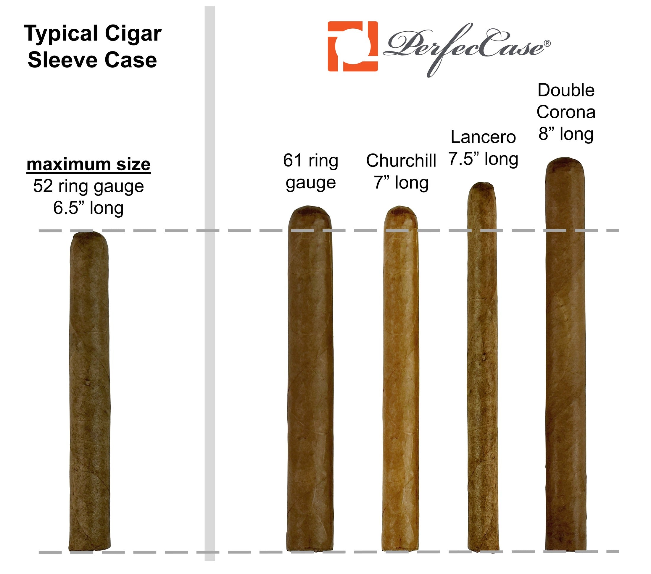 PerfecRepair™️ Cigar Glue - La Casa Del Habano Nyon