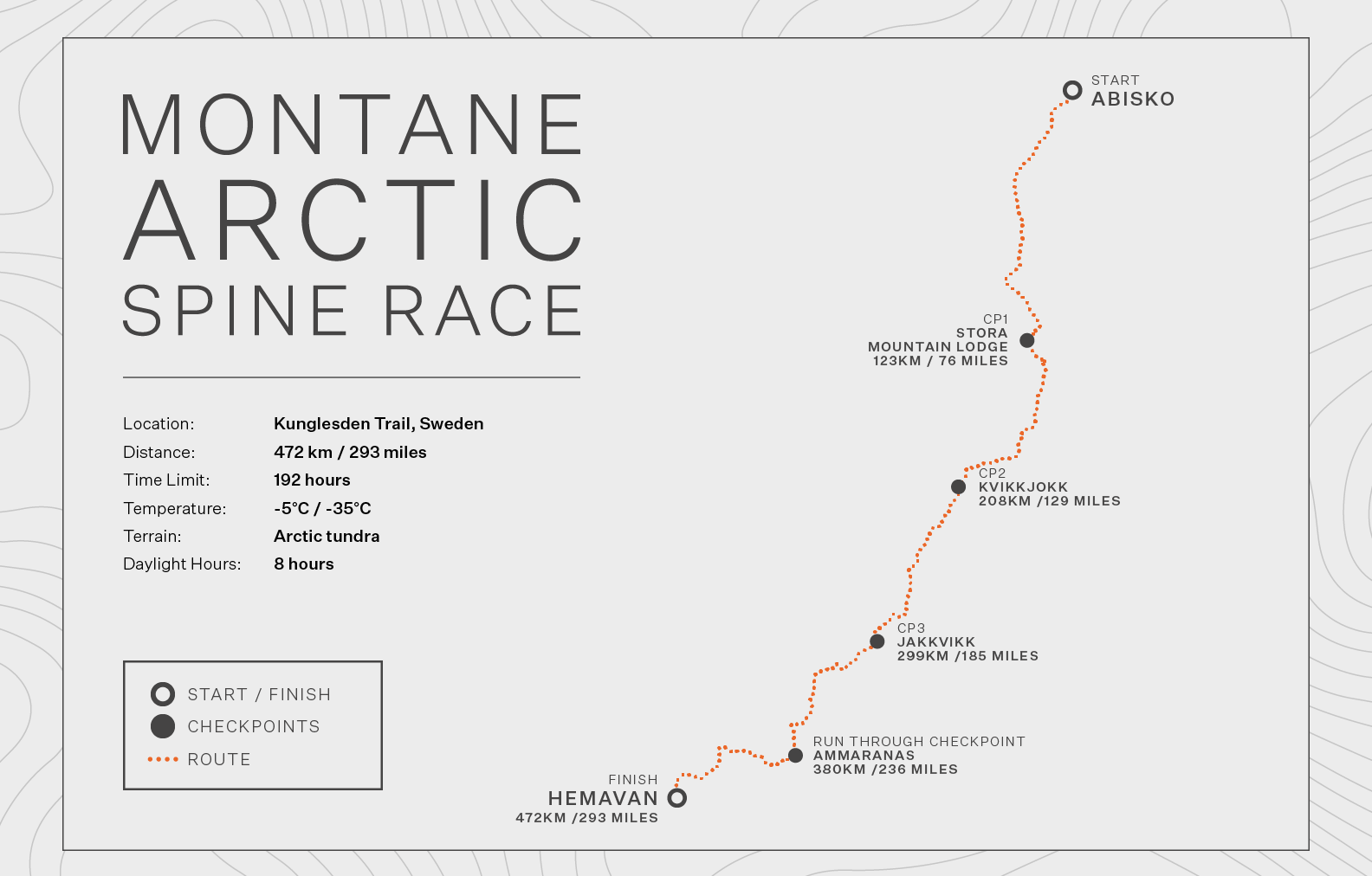 Montane arctic spine race