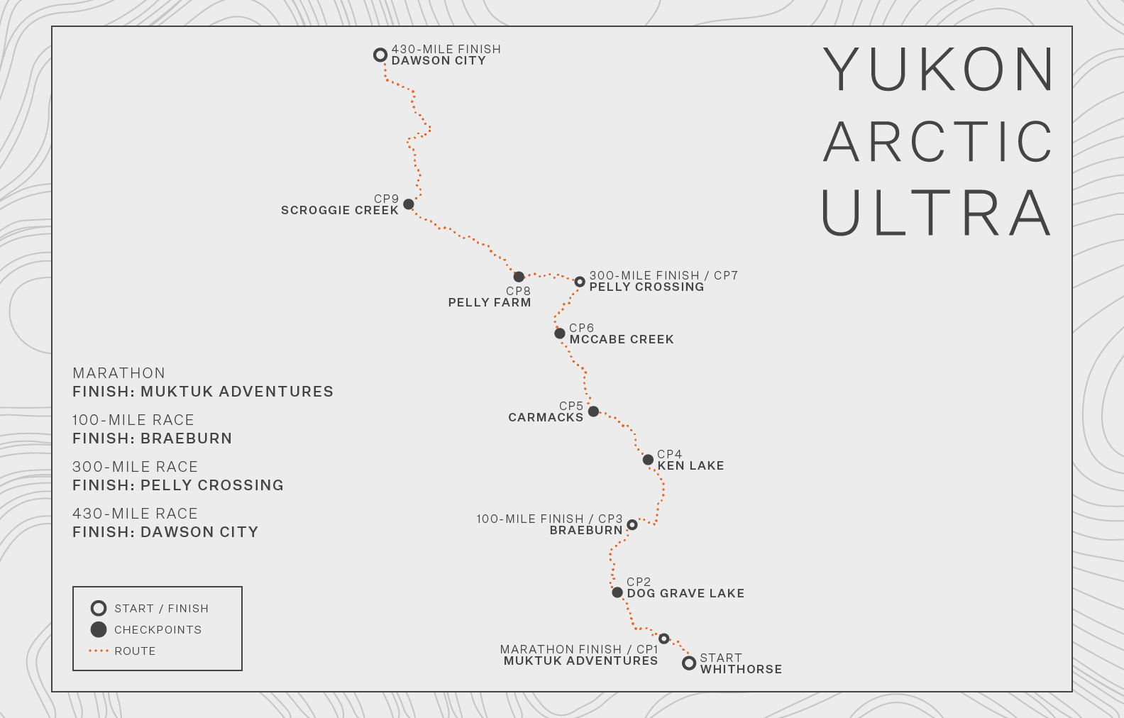 The Montane Yukon Arctic Ultra Map