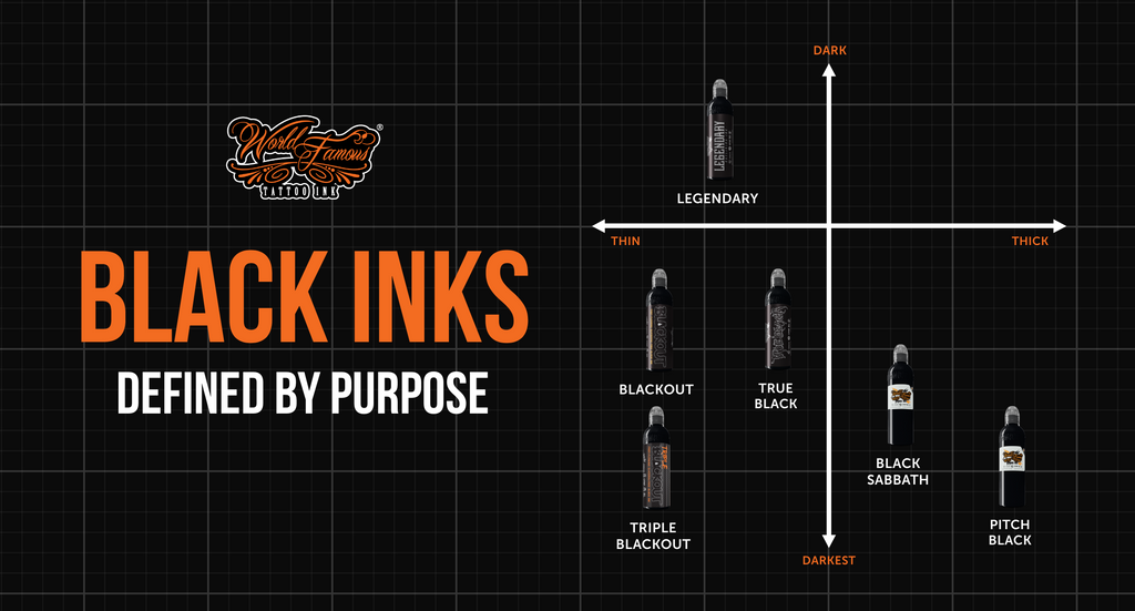 This chart reveal the unique qualities of each of our black inks at World Famous