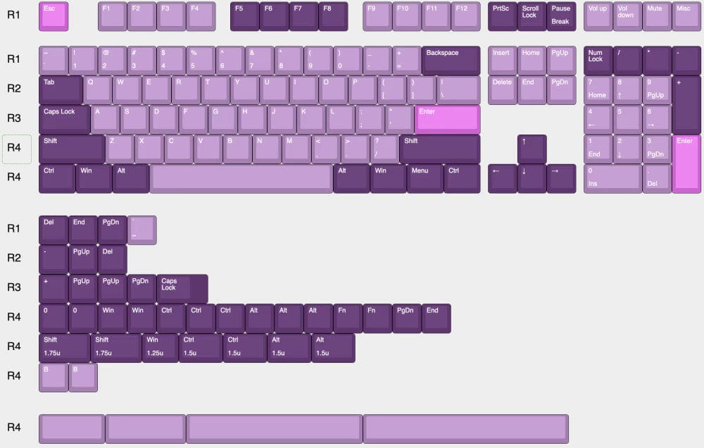 excel shortcut keys for mac