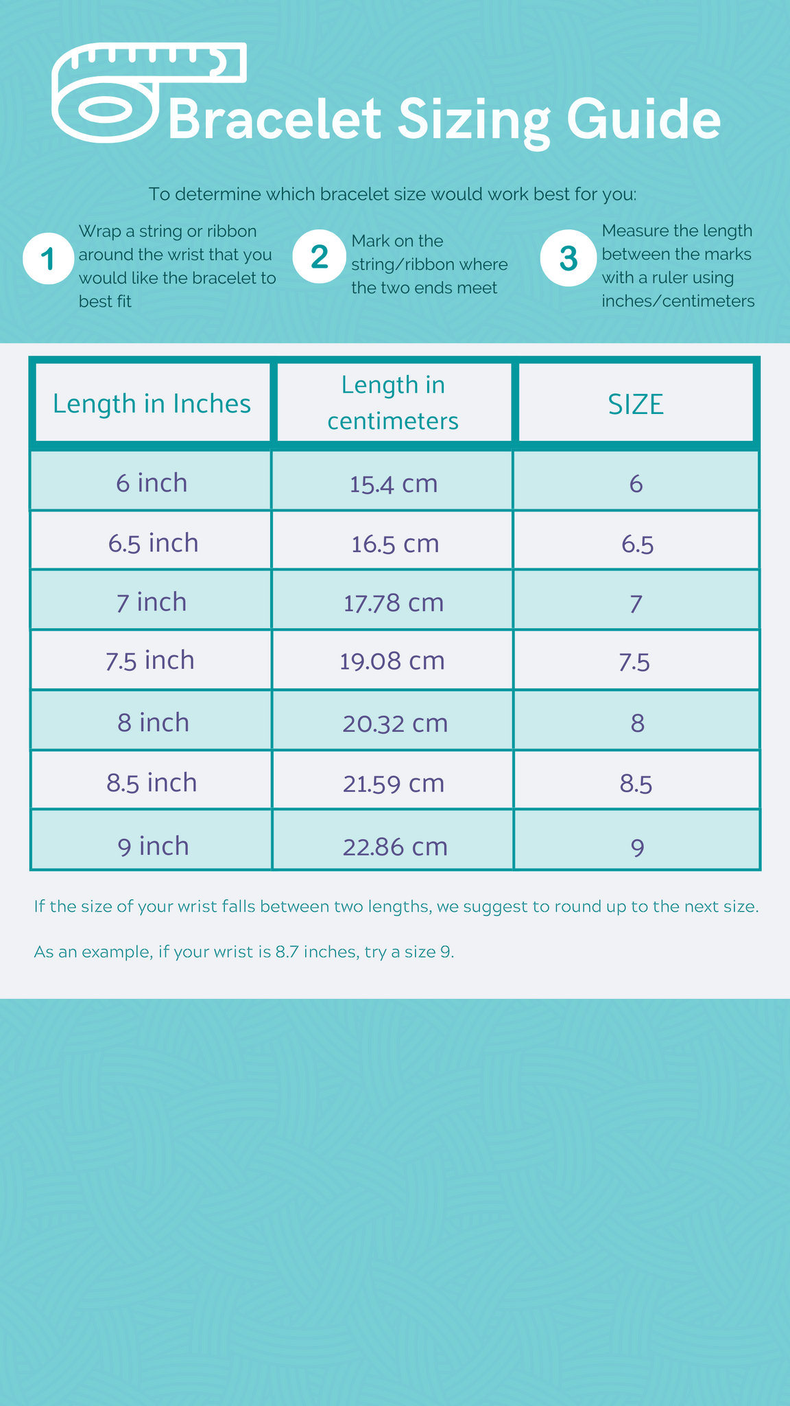 Carter's Size Guide