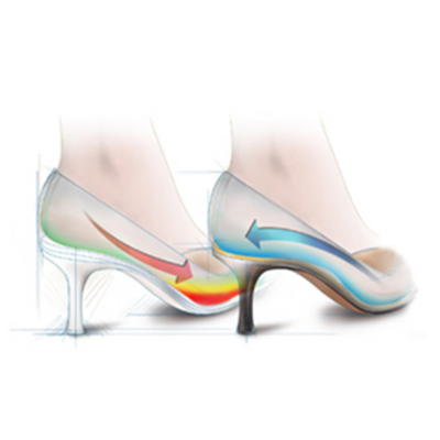 These Fancy Vivian Lou Insoles Claim to Stop High Heel Pain. They're  Overpromising. And Way Overpriced. | Wirecutter