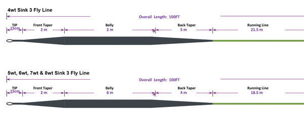 https://cdn.shopify.com/s/files/1/0519/6333/0756/products/Sink-3-Line-diagram_ac37fbf8-bce7-4e77-82ae-14ca6a50a946_600x600.jpg?v=1671045263