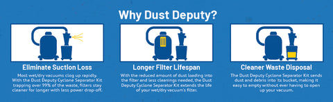 Dust Deputy Graph