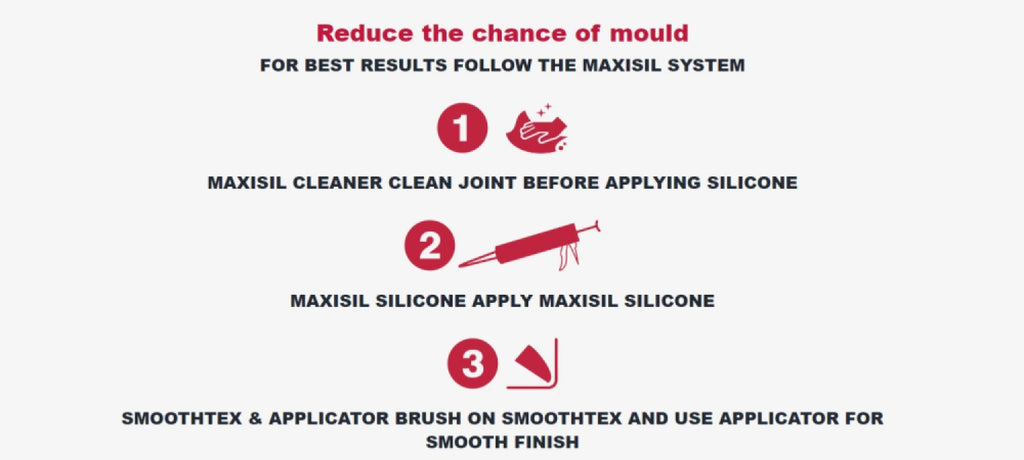 Maxasil mold reducing application guide