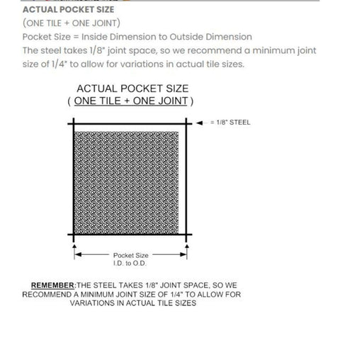 Diagram to help choose the right Tile Rack