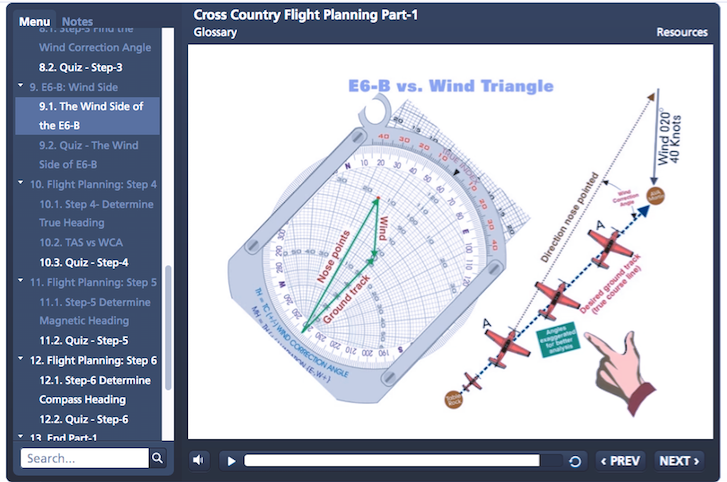 Chart Smart: Part-time control tower and CTAF : Flight Training