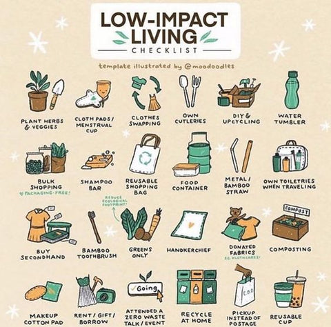 Low Impact Living CheckList