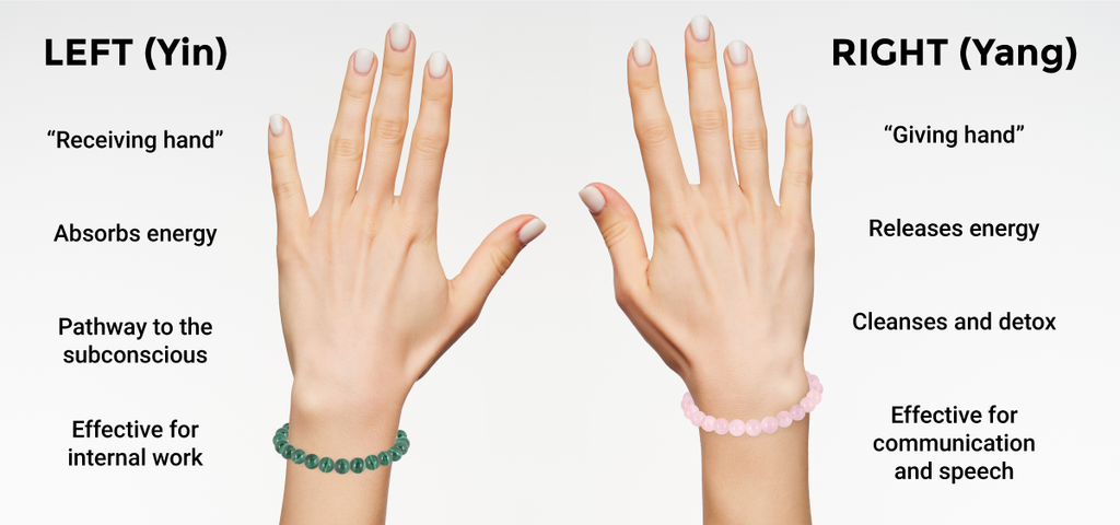 Which Hand Should You Wear Your Crystal Bracelet? - Solacely Co