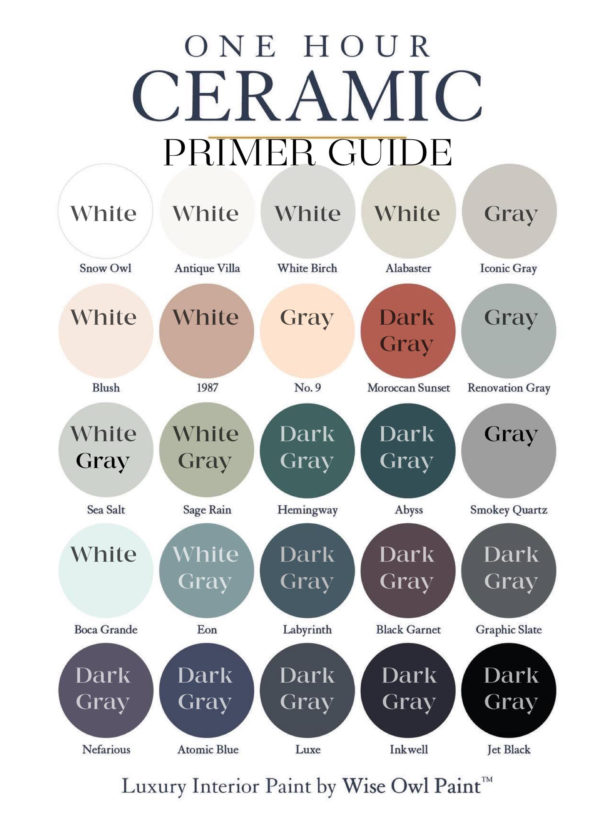 Wise Owl Paint primer chart.