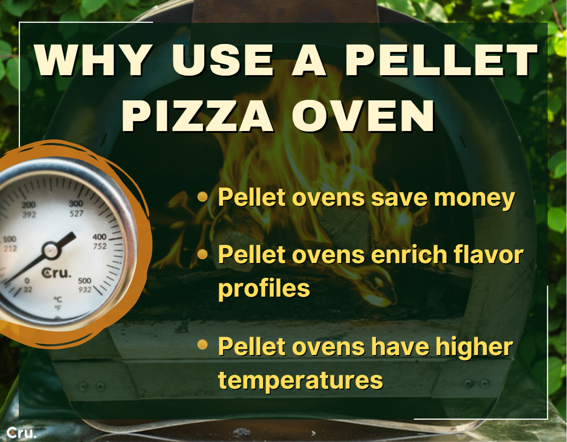 Pellet Pizza Ovens