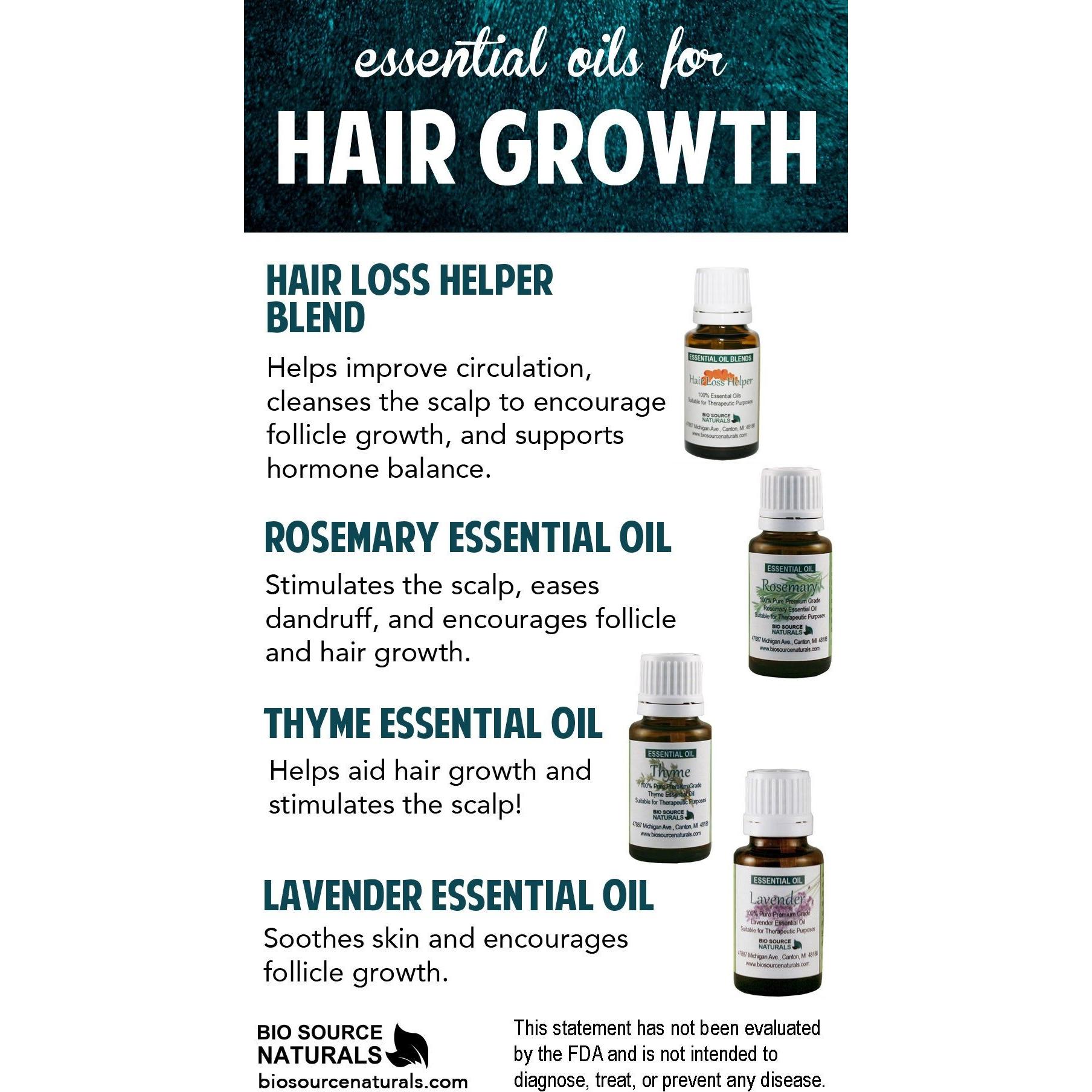 Hair Loss Helper Essential Oil Blend Robinsons Nest