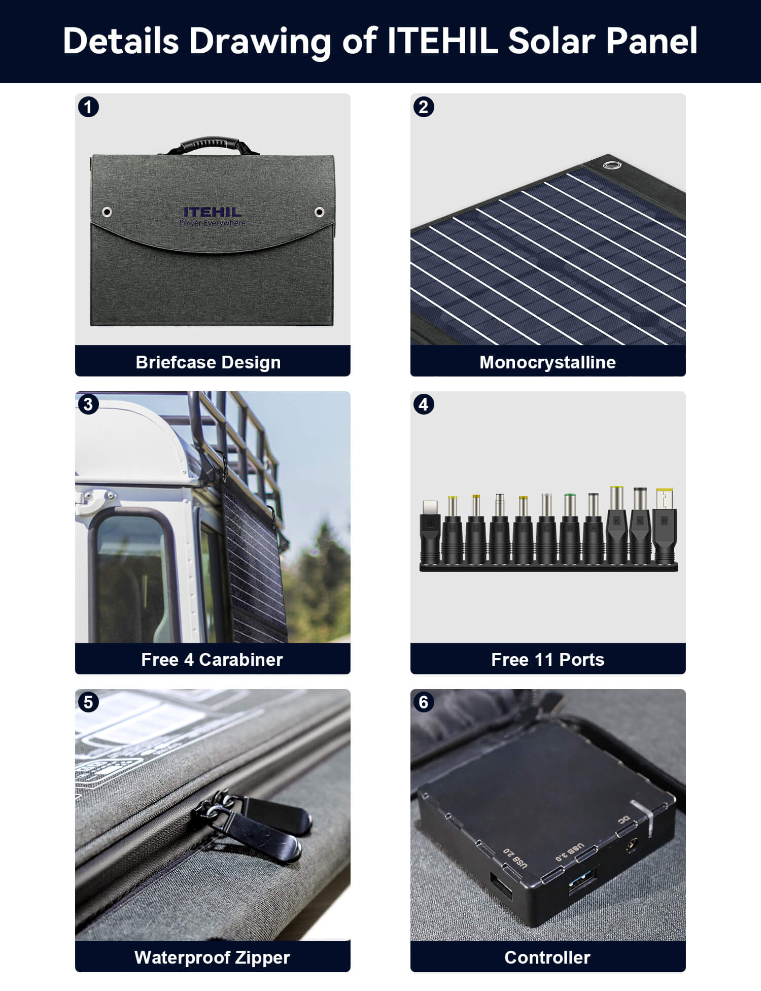 Details Drawing of ITEHIL Solar Panel