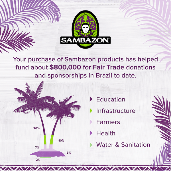 SAMBAZON 800,000
