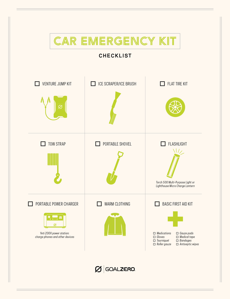 Winter Car Emergency Checklist