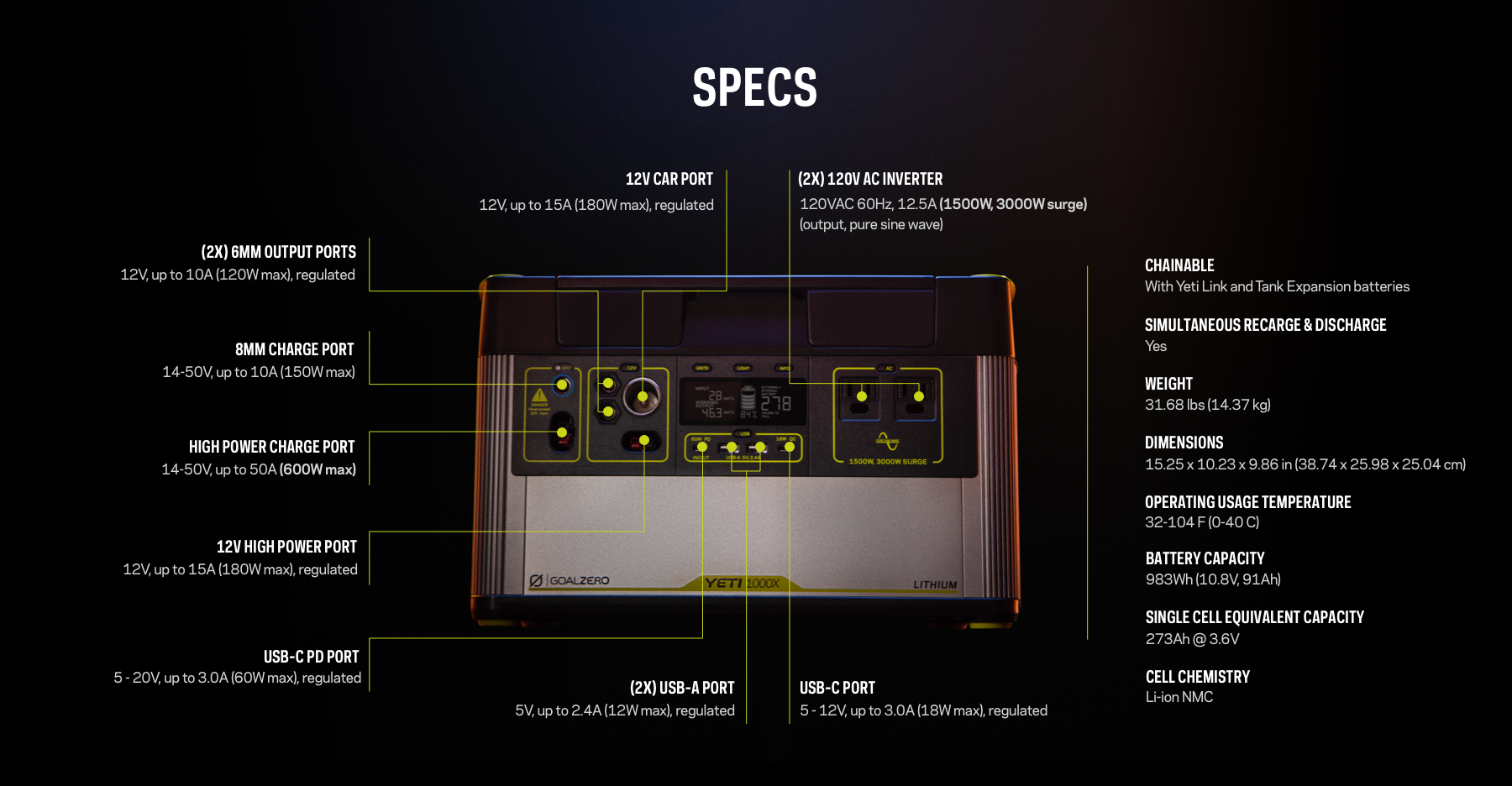 Goal Zero Yeti 1000X Portable Power Station