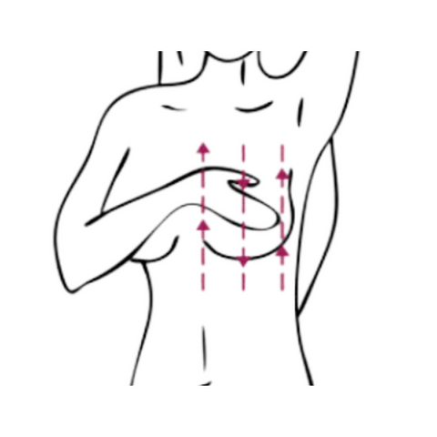 How to check you breasts