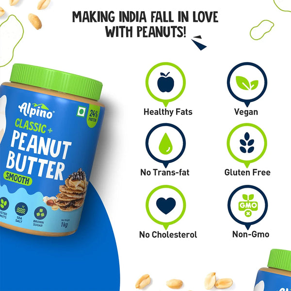 Alpino Peanut Butter: The Better Choice for Energy