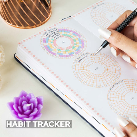 Neorah petite dated habit Tracker