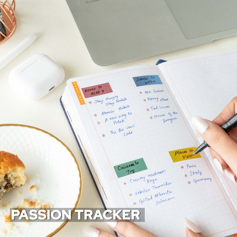 Neorah petite dated planner passion tracker layout