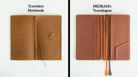 Neorah Travelogue card slots Image