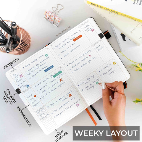 Neorah planner 2023 weekly Layout Image