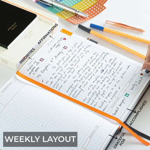 neorah planner weekly layout