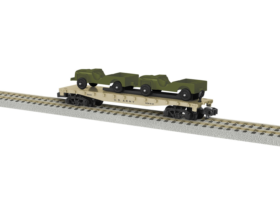 s gauge trains