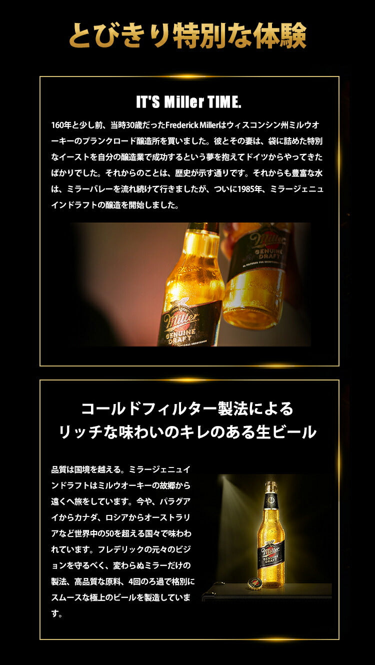 ミラー ジェニュイン ドラフト/Miller Genuine Draft ビン・瓶