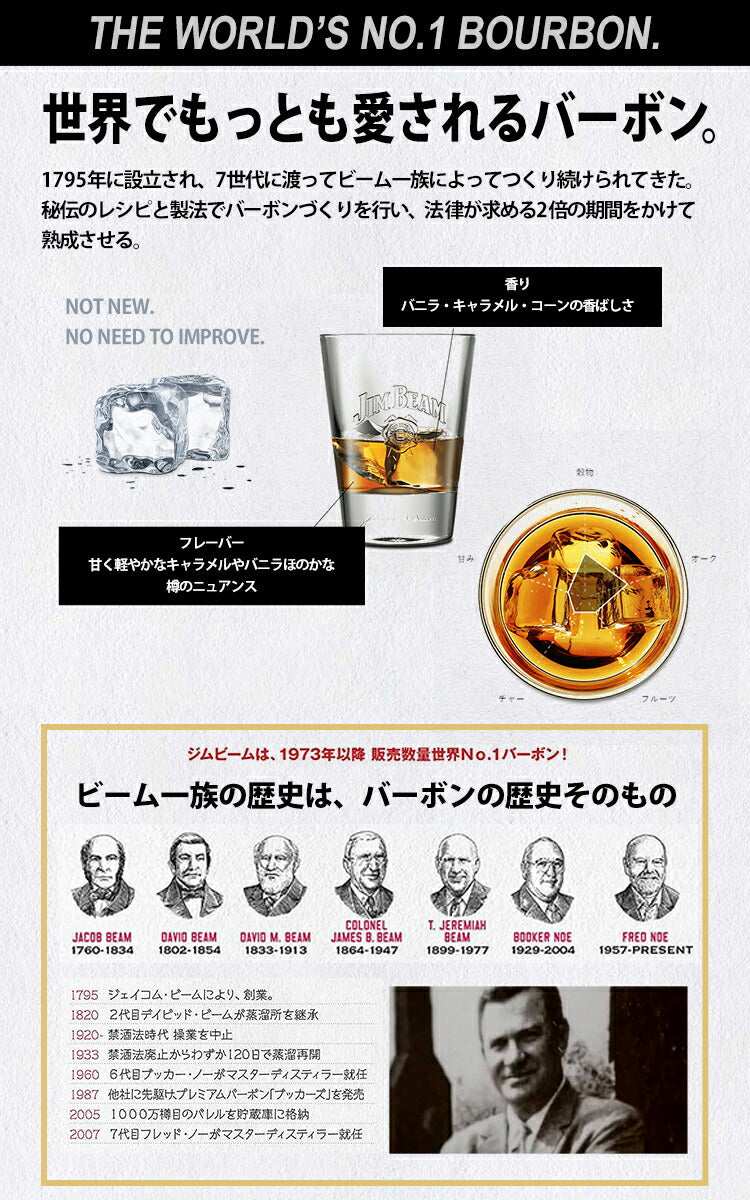 【正規品】ジムビーム/Jim Beam ビン・瓶 アメリカ 700ml 40.0% バーボンウイスキー ハイボールにおすすめ 6本セット 1箱 業務用  飲食店におすすめ プロ向け 送料無料※別途送料北海道・九州330円、沖縄770円※