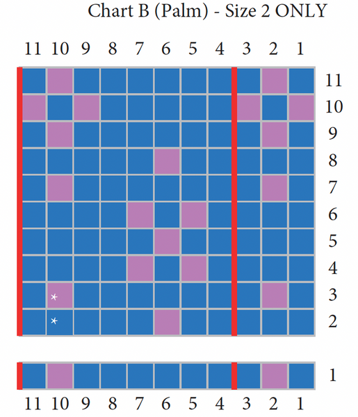 Calendario Chino o Maya