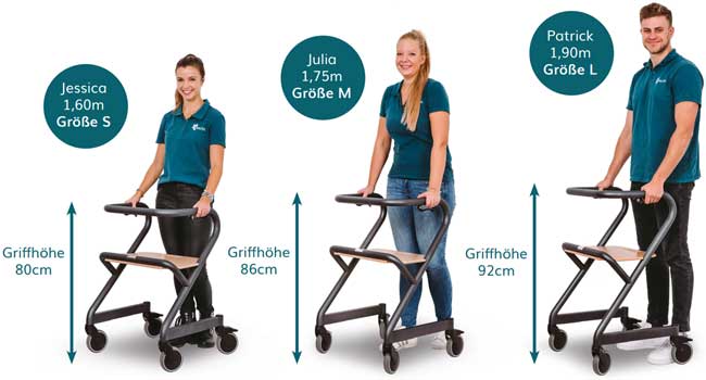 SALJOL_Wohnraumrollator-Page-groesse-Gorilla-Gesund-650-350-2