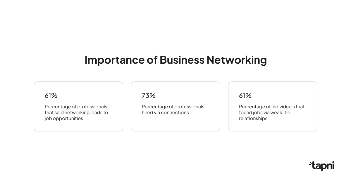 facilitate-networking-opportunities