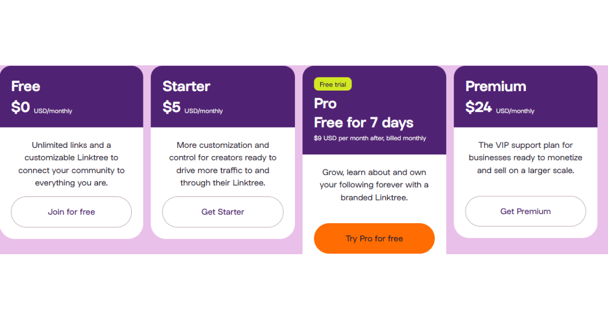linktree-pricing