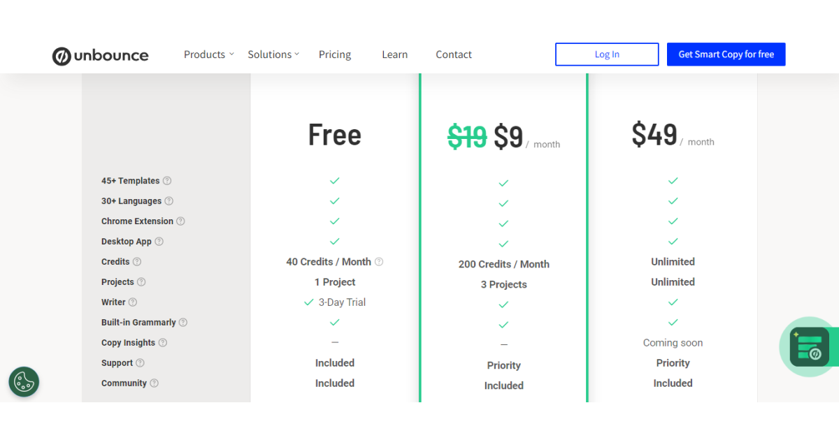 unbounce-pricing