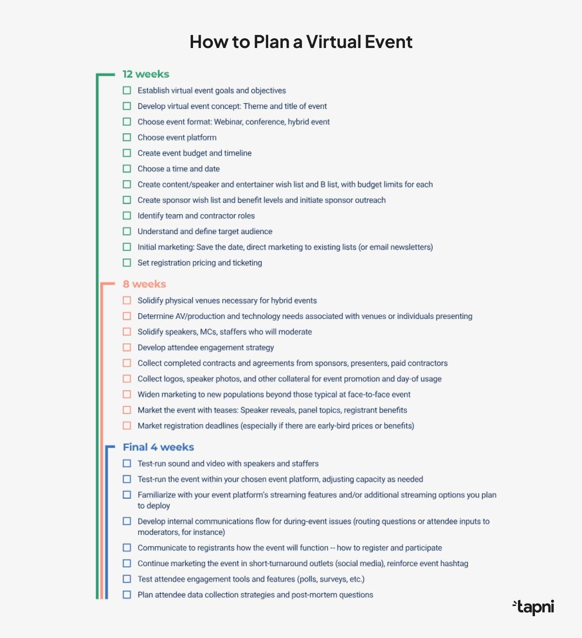 how-to-plan-a-virtual-event