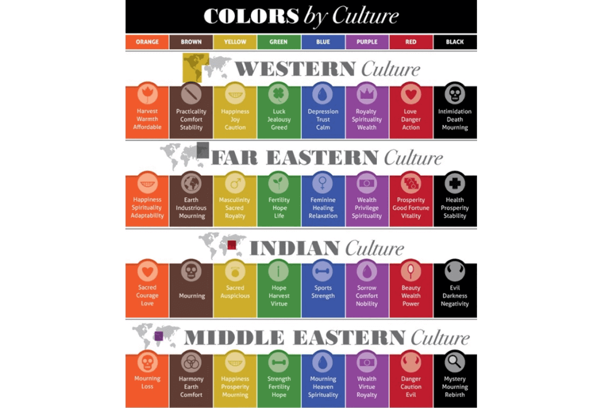 colors-by-culture