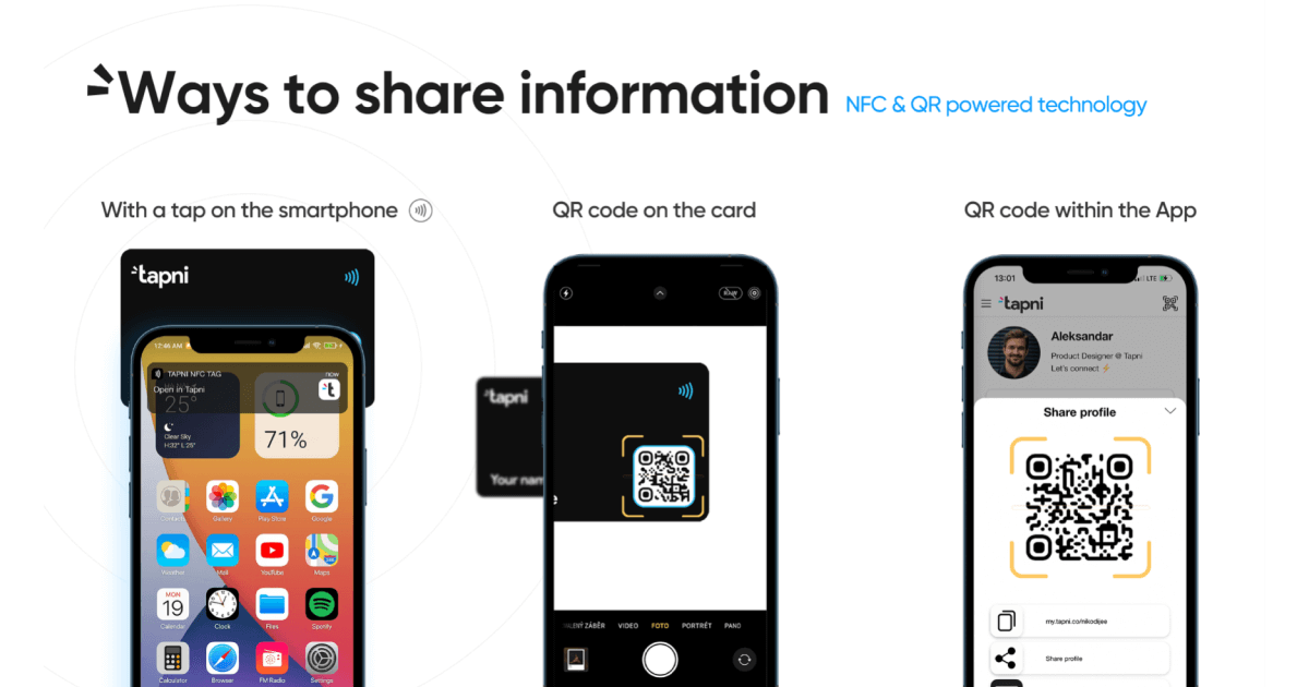 ways-to-share-information