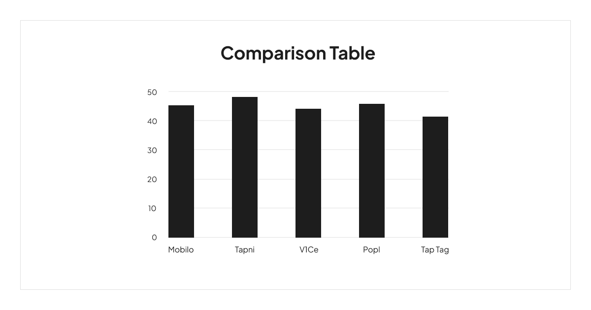 comparison-table