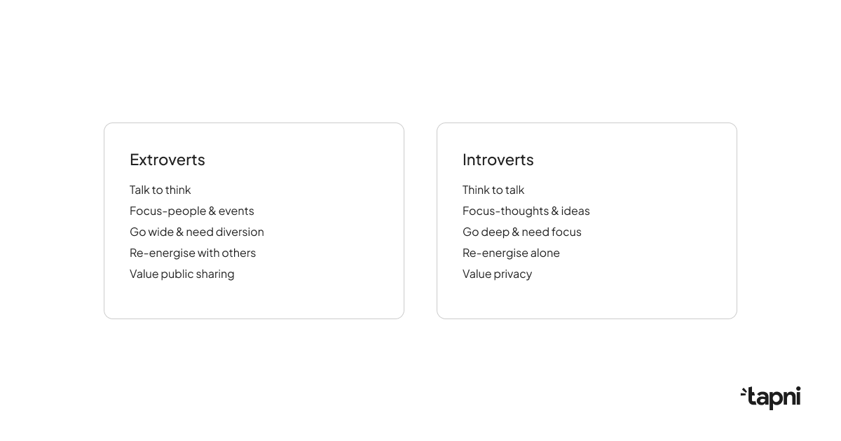 introverts-vs-extroverts-networking