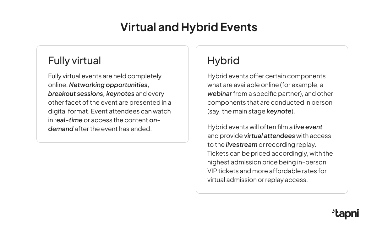 virtual-and-hybrid-events