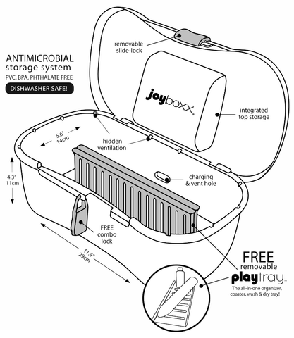 Joyboxx & Playtray patented hygienic personal item storage diagram locks tray ventilation drying holes charging port
