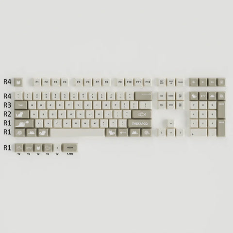 Shiro Neko keycaps