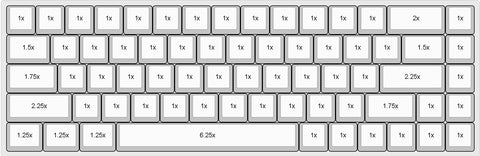 Learn your keycaps: a guide to keycaps profile and material