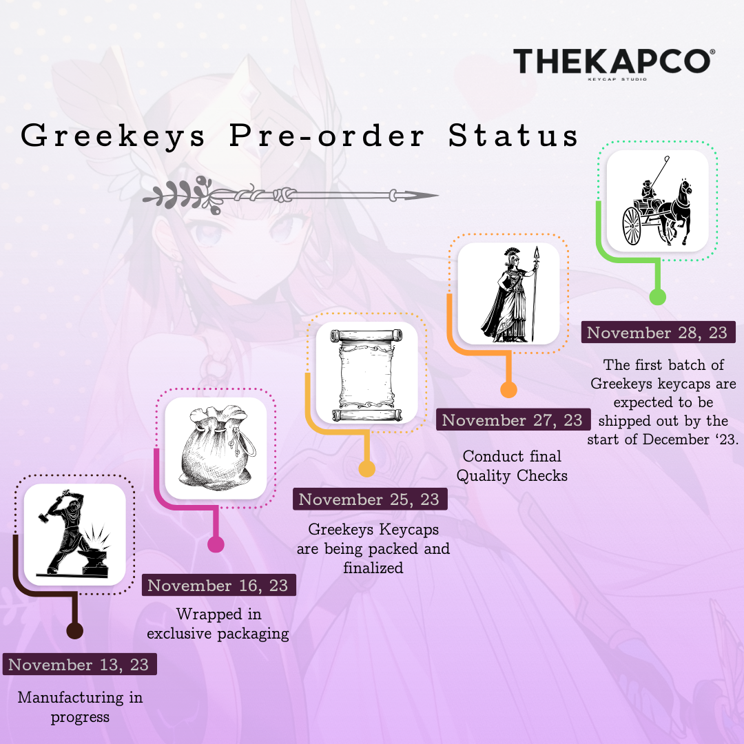Greekeys Pre-Order Status