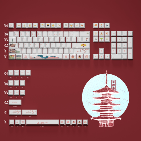 ANSI & ISO layouts: What's the difference?