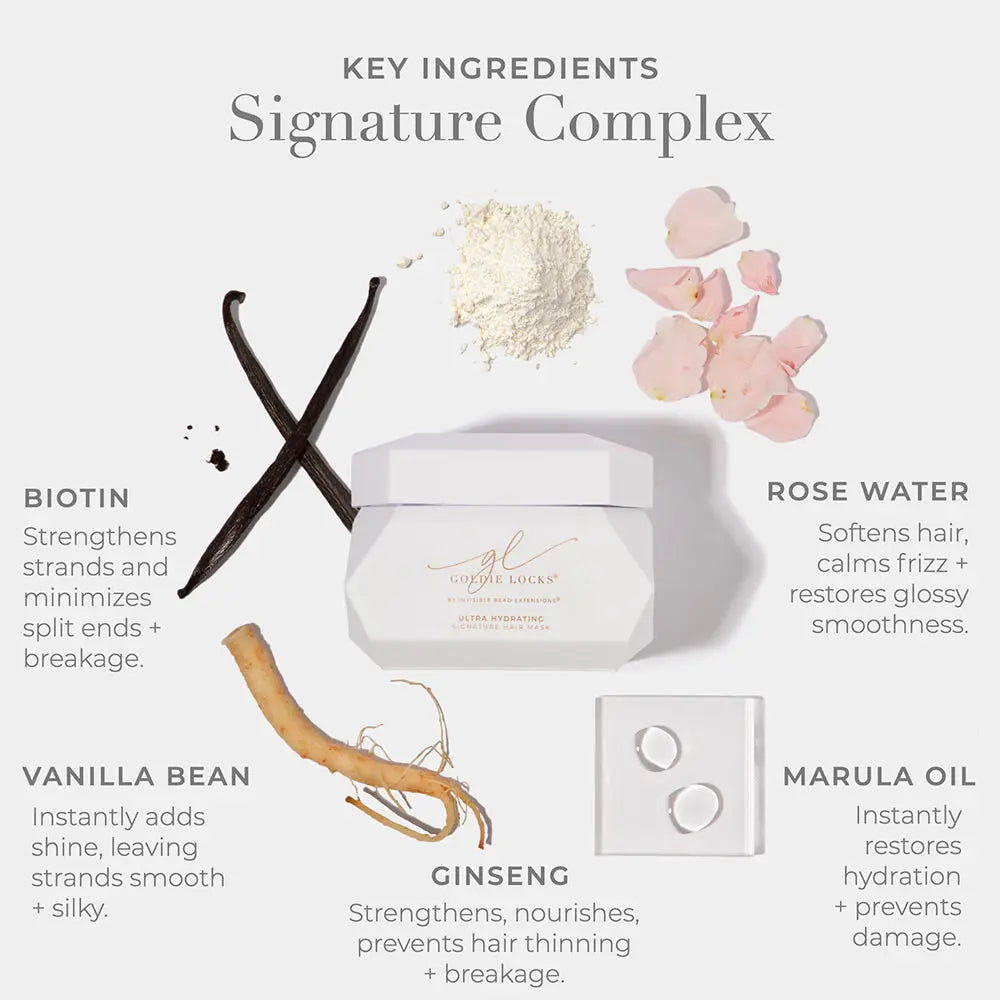 the science of hair masks