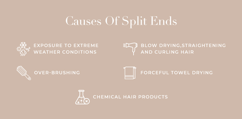 How to cope with split ends  causes prevention  easy hairstyle tutorials  to hide split ends  YouTube